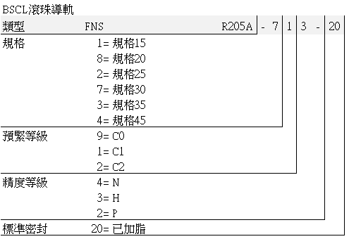 bscl-fns(02).png